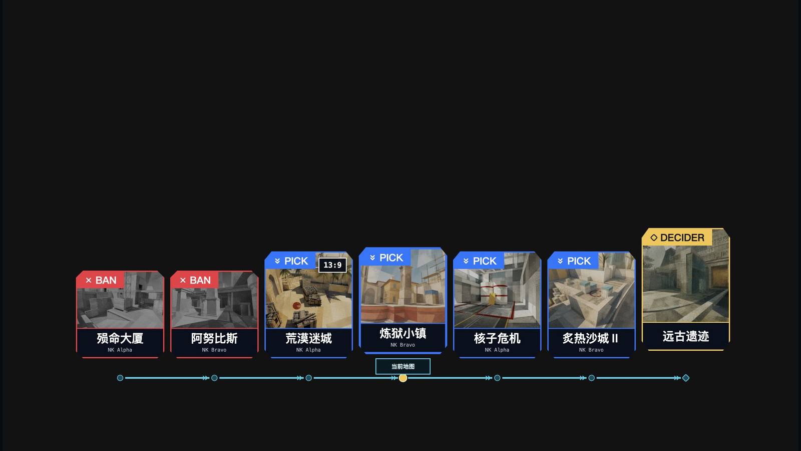 当前 Broadcast BP Result 真实画面，展示 BO5 七个地图槽位与选择状态